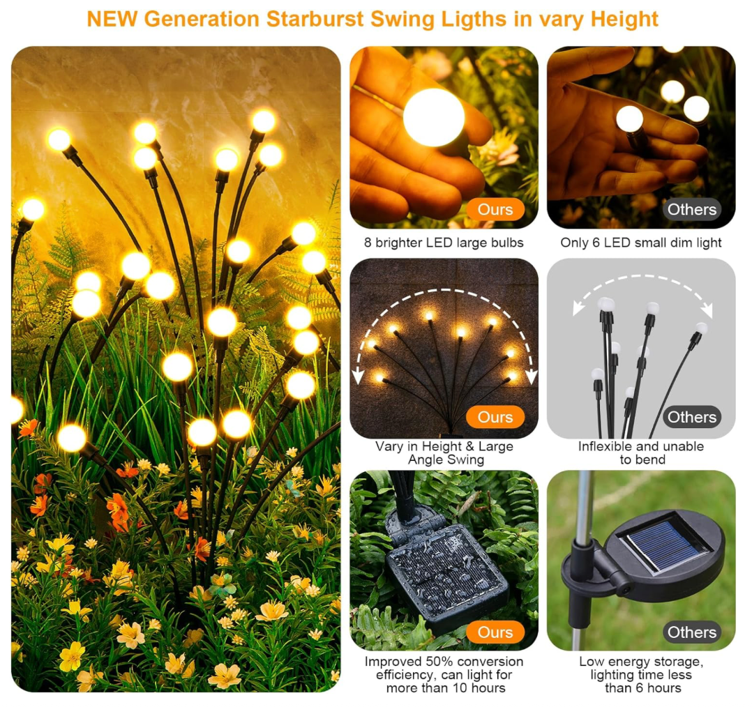 Solar Lawn Lights-Fireflies（Garden Decorations&Holiday Lights）