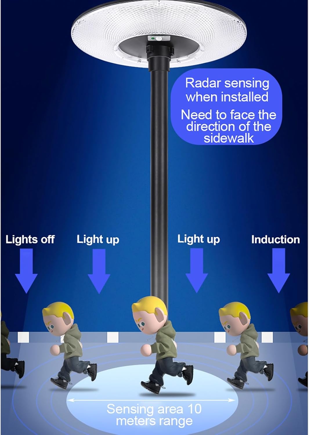 Outdoor Solar Lights-Street Lights