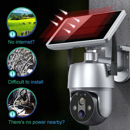 ✈️Free shipping📦360-degree Solar Surveillance Camera with Full Color Night Vision