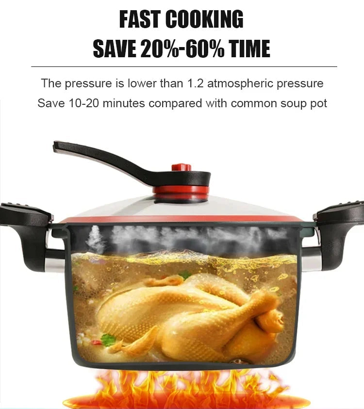 Micro Pressure Crock Pot