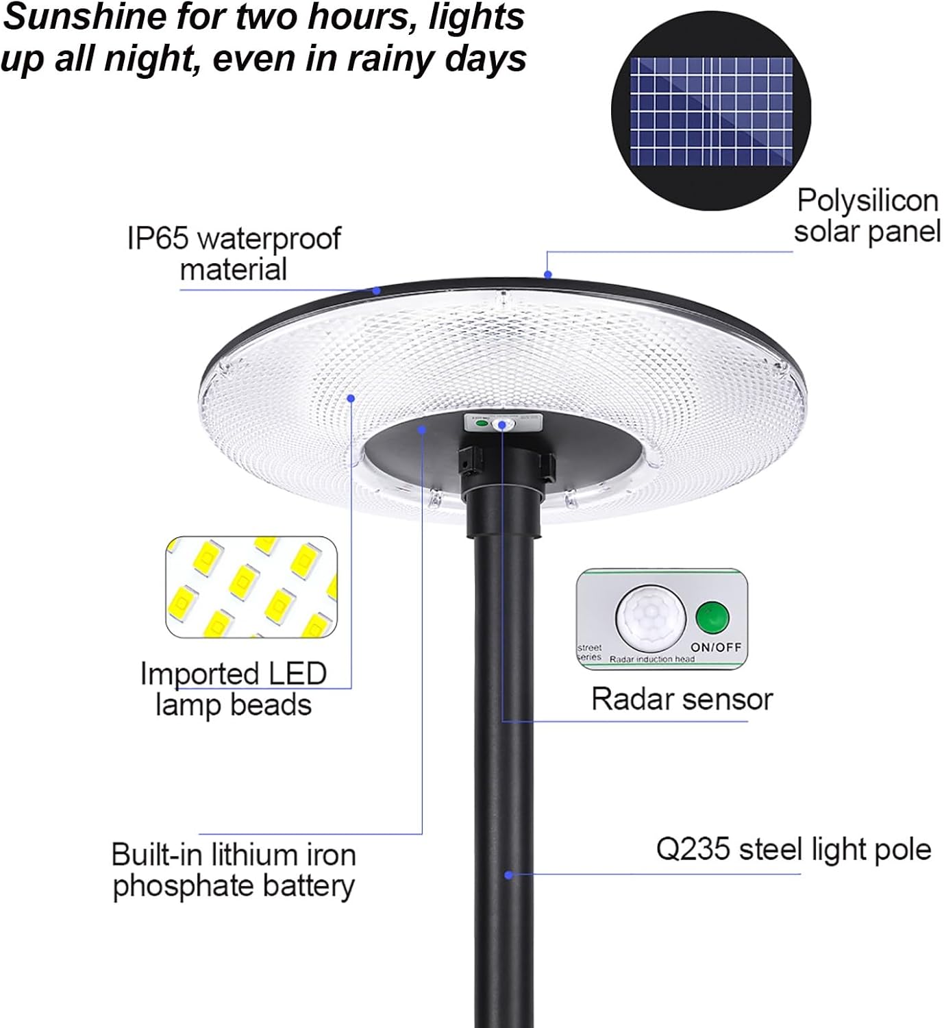 Outdoor Solar Lights-Street Lights