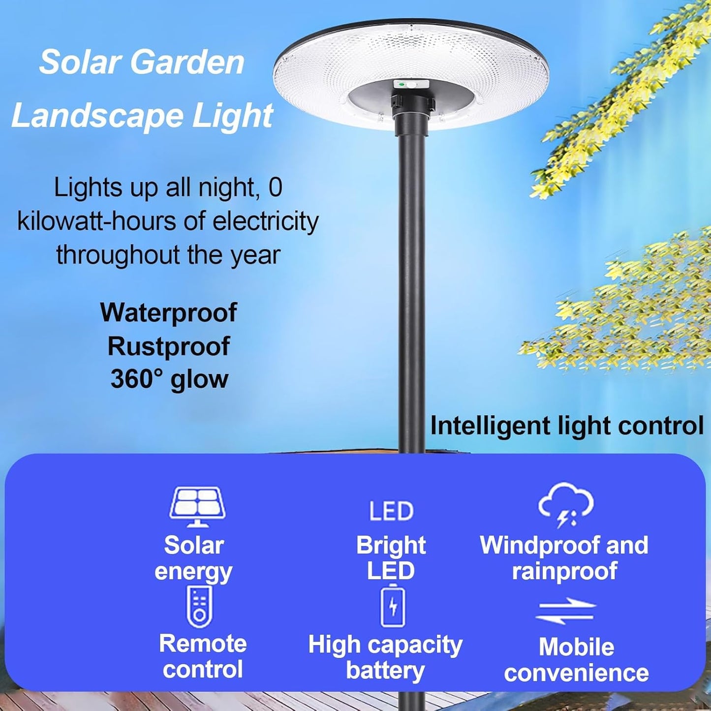 Outdoor Solar Lights-Street Lights